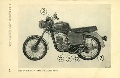 MZ TS 125 150 und 250/1 Bedienungsanleitung 8.1977