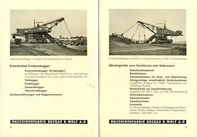 Maschinenbau Buckau R. Wolf AG Programm 1938