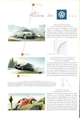 VW Käfer Prospekt 1957