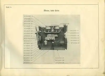 Einheits-Dieselmotor für l.Lkw D 661/3 Ersatzteilliste 4.1939