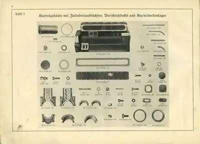 Einheits-Dieselmotor für l.Lkw D 661/3 Ersatzteilliste 4.1939