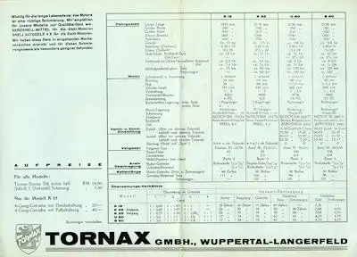 Tornax Programm 1938