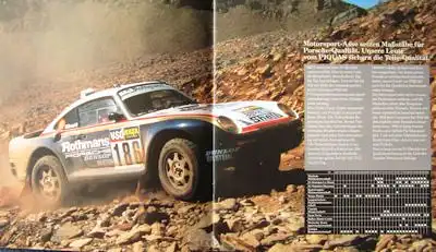 Porsche Original Teile Prospekt 1987