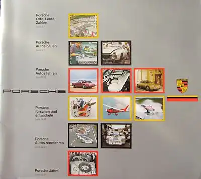 Porsche Entwicklung Prospekt 1985