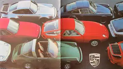 Porsche Programm 1978