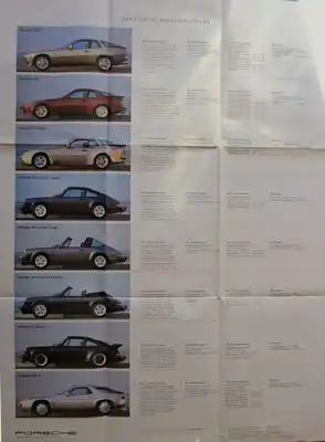 Porsche Programm 8.1985