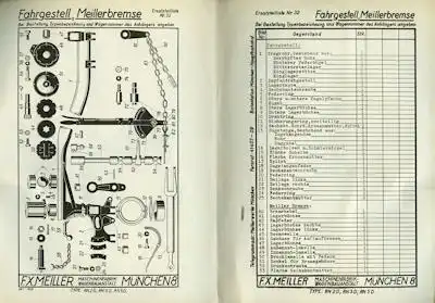 Meiller W.V. Ein-Druck-Zentralschmierung Prospekt ca. 1940