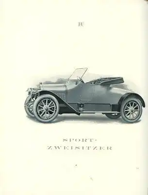 Benz Programm 1913