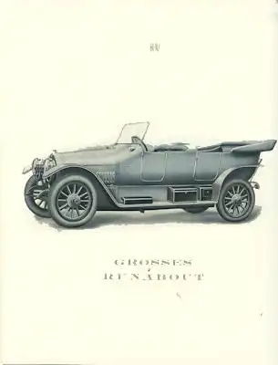Benz Programm 1913