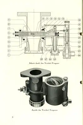 Orkan Vergaser Type U 1920er Jahre