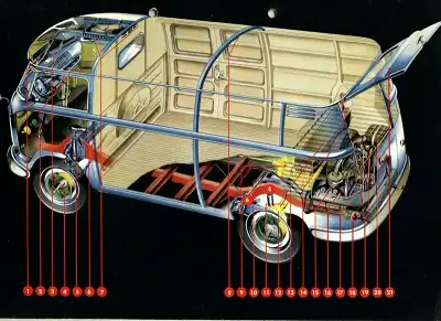 VW Transporter T 1 Mappe für Prospekte ca. 1954