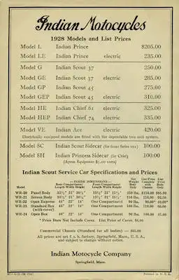 Indian Preisliste 1928