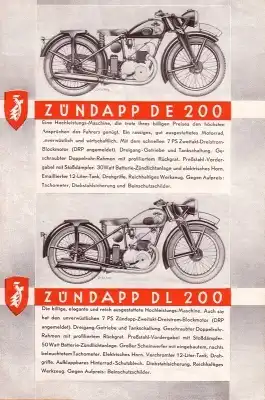 Zündapp Programm 1935