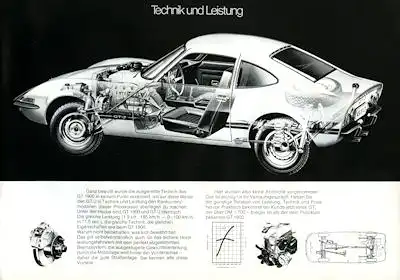 Opel GT/J Handbuch für den Verkauf 1971