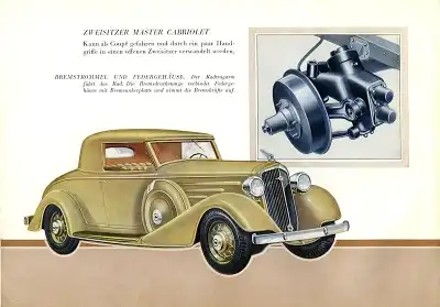 Chevrolet Programm 1934