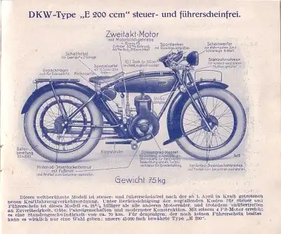 DKW Programm 1928