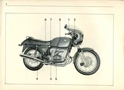 BMW R 60/7 75/7 100/7 100S 100RS Bedienungsanleitung 7.1976