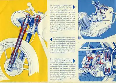 DKW RT 250 Prospekt 3.1954