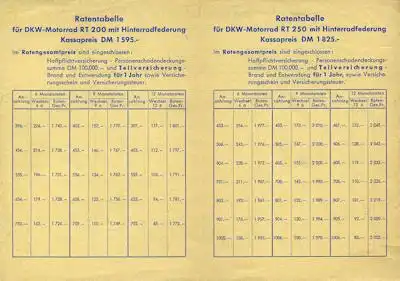 DKW Preisliste 5.1952