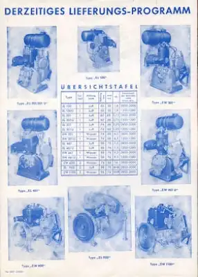 DKW Einbaumotor Prospekt 5.1936