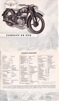 Zündapp Programm 1939