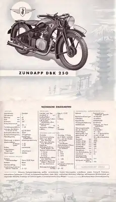 Zündapp Programm 1939