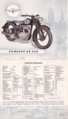 Zündapp Programm 1939