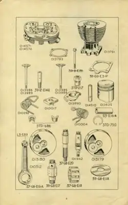 AJS 350 500 cc Models Ersatzteilliste 1949