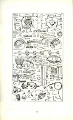 AJS Bedienungsanleitung und Ersatzteilliste 1935