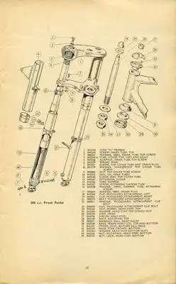 AJS 14-14CS & 8 Ersatzteilliste 1960