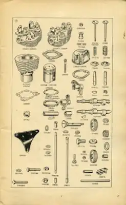 AJS 350-650 cc OHV Ersatzteilliste 1959