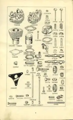 AJS 500 600 cc OHV Ersatzteilliste 1956