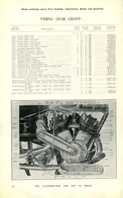 AJS Model 33/2 Ersatzteilliste 1933/35