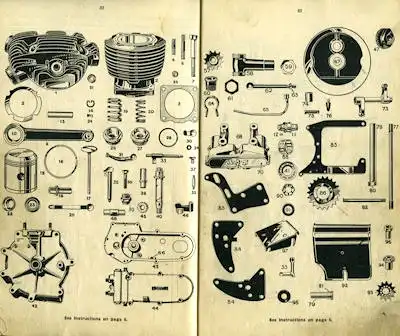 AJS Series R Ersatzteilliste 1930