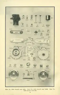 Triumph 4.94 H.P. Type P Ersatzteilliste 1926