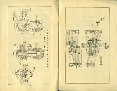 Velocette G.T.P. 2-Stroke Bedienungsanleitung ca. 1932