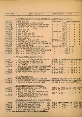 Burman Getriebe Ersatzteillisten 12.1938