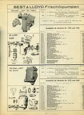 A. Spülberg Ölpumpen und Tankverschlüsse für Motorräder 1937