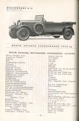 Handbuch des Reichverbandes der Automobilindustrie 1928 Teil 3