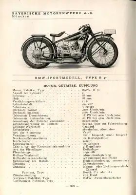 Handbuch des Reichverbandes der Automobilindustrie 1928 Teil 3