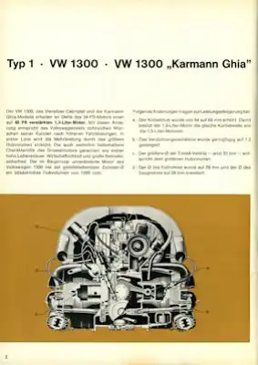 VW Programm Neuerungen 1966