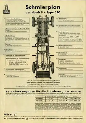 Horch 8 Type 350 Schmierplan ca. 1928