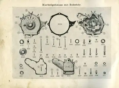 NSU 4 PS Ersatzteilliste 1926