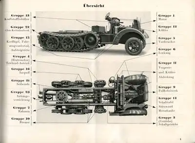 Mittlerer Zugkraftwagen 8 t (Sd.Kfz.7) Ersatzteilliste D 607/8 1938