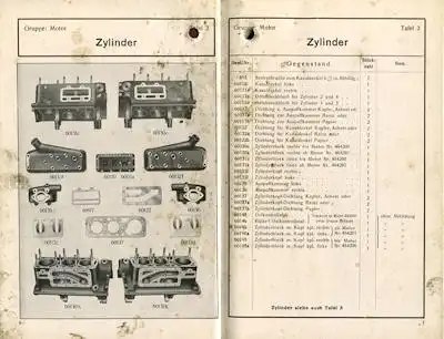 DKW Schwebeklasse Ersatzteilliste Nr. 40 6.1938