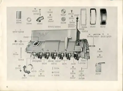 Wanderer W 235 240 250 Ersatzteilliste 1935/37