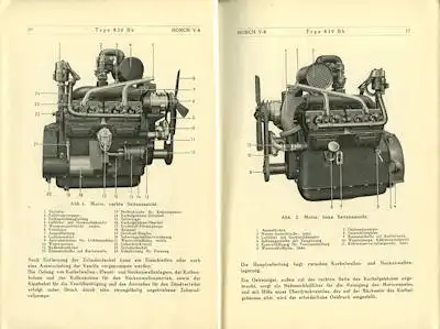 Horch V-8 Type 830 Bk 3,2 Ltr. Bedienungsanleitung 6.1935