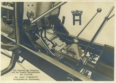 Horch 8 Type 303 -5- Werks-Fotos 1926
