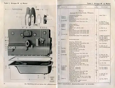 Wanderer W 26 Ersatzteilliste 1941