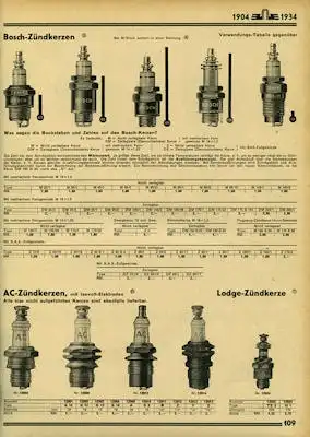 Klaass & Sachtleben Katalog Kraftfahrzeug Zubehör 1934